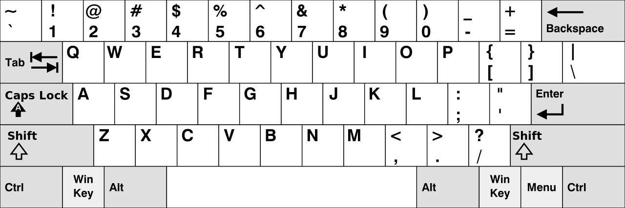 US QWERTY keyboard