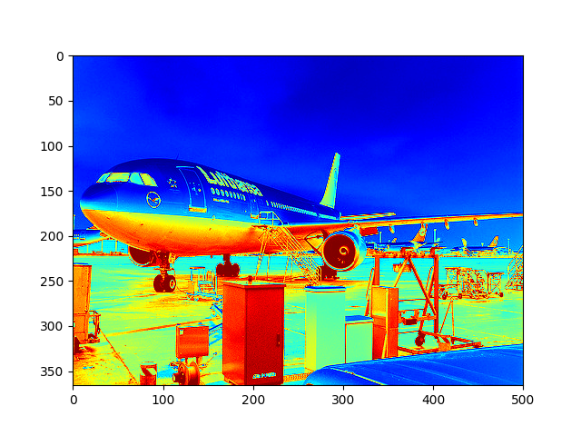 Plane after applying colormap