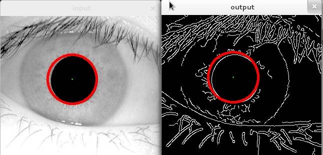 Opencv размытие изображения