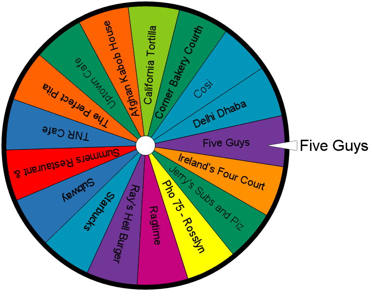 Spinning JavaScript wheel