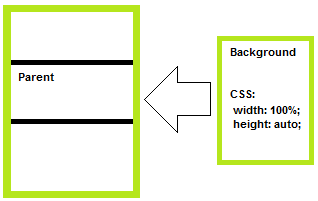 css crop like example