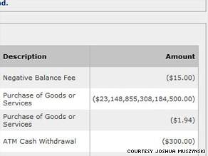 Josh Muszynski’s bill