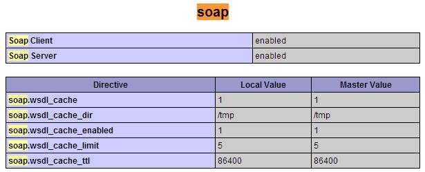the way soap should appear in phpinfo()
