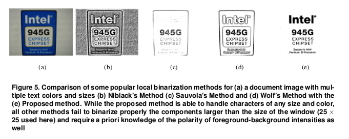 Kasar etal method performance