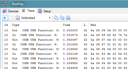 USB-to-serial port communications captured