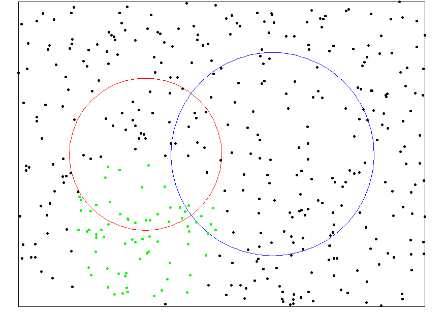 Как нарисовать круг в python turtle