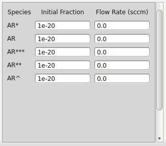 QScrollArea with strange scroll bar