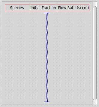 QScrollArea in Qt Designer