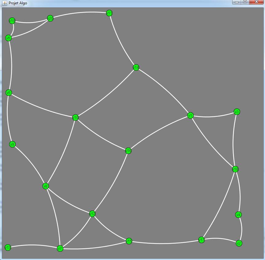 Vertices and edges