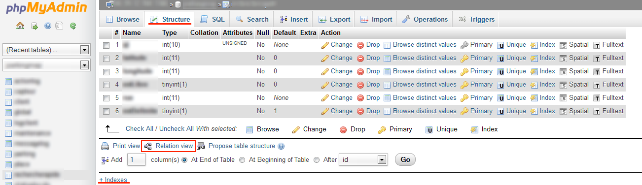 highlighted a few buttons in phpmyadmin interface