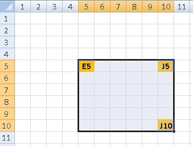 Vba excel последний столбец в диапазоне