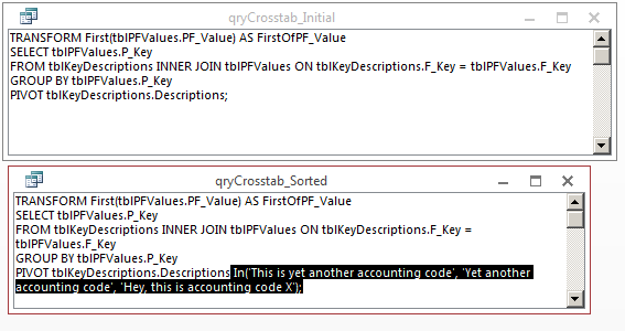 SQL differences showing in PIVOT clause
