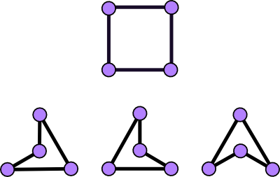 Four point polygonization