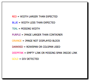 explanation of my email checker