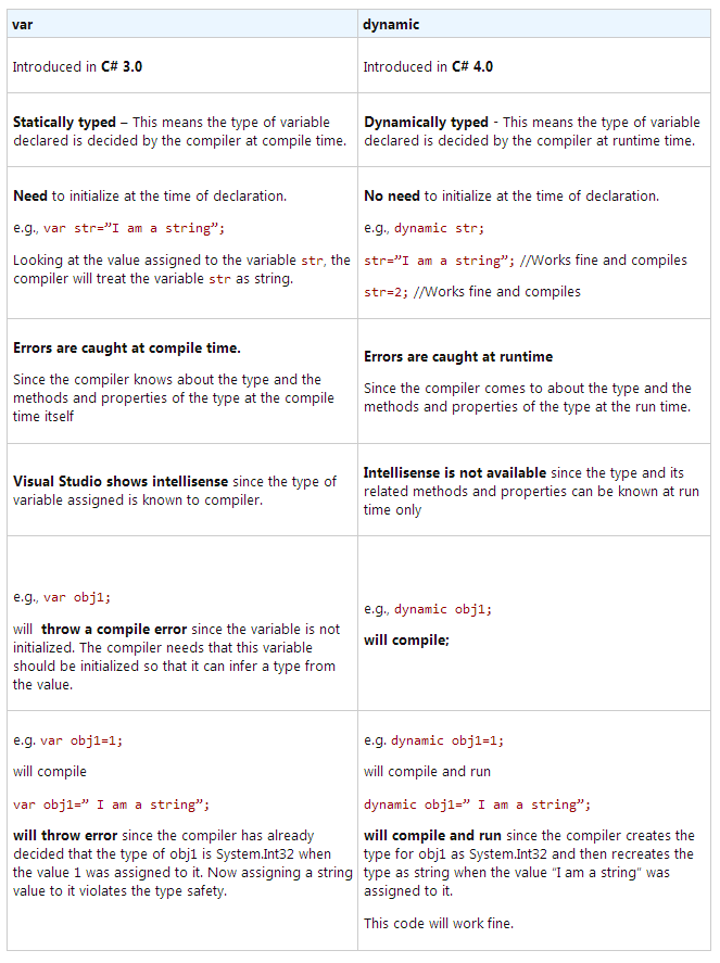 Available картинка. Шкала apache. Available since. Available since. Инструменты автоматизации тестирования.