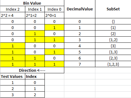 ConversionTable