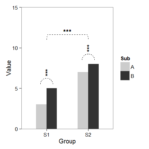 Example plot