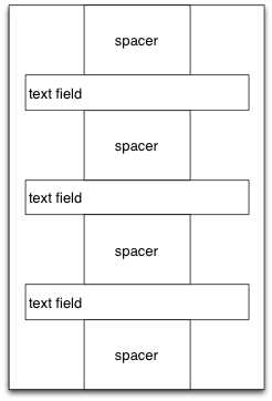 example layout