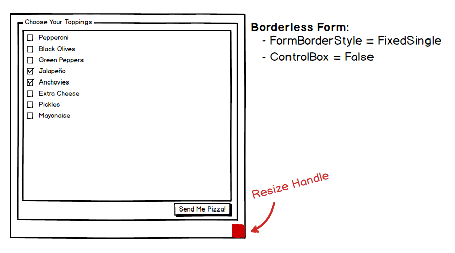 Graphic illustrating the resize handle