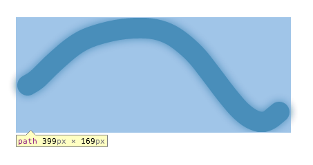 path bounding box