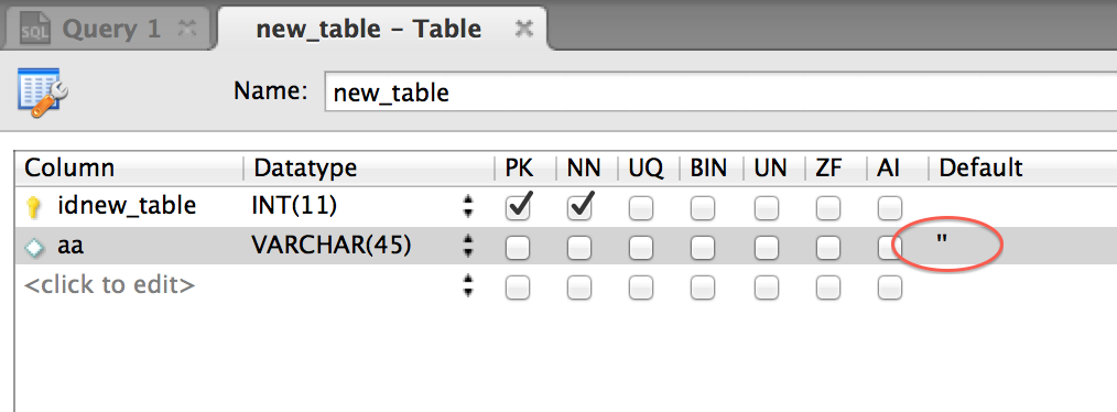 Assigning an empty string as a default value in MySql Workbench