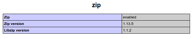 Enable PHP ZIP Extension