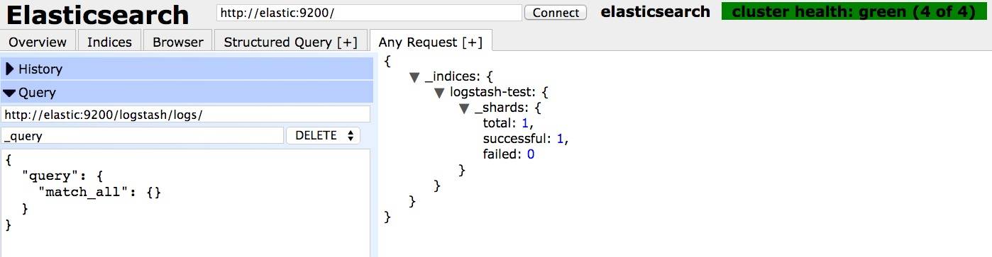 Deleting documents with Elasticsearch head plugin