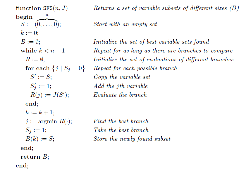 Here is a snapshot of the SFS algorithm