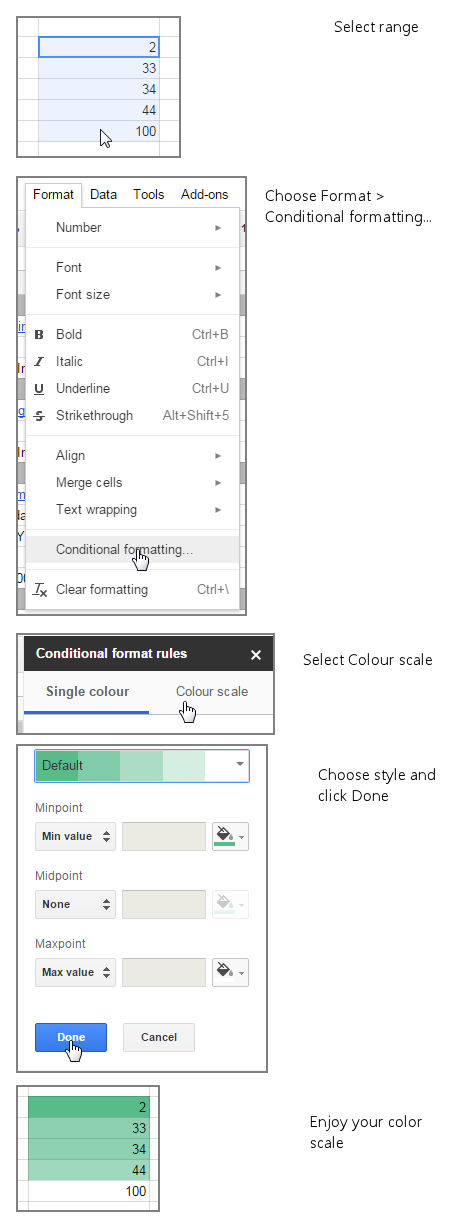 Google Sheets color scale