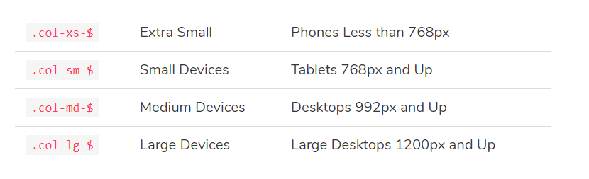 screen size definitions