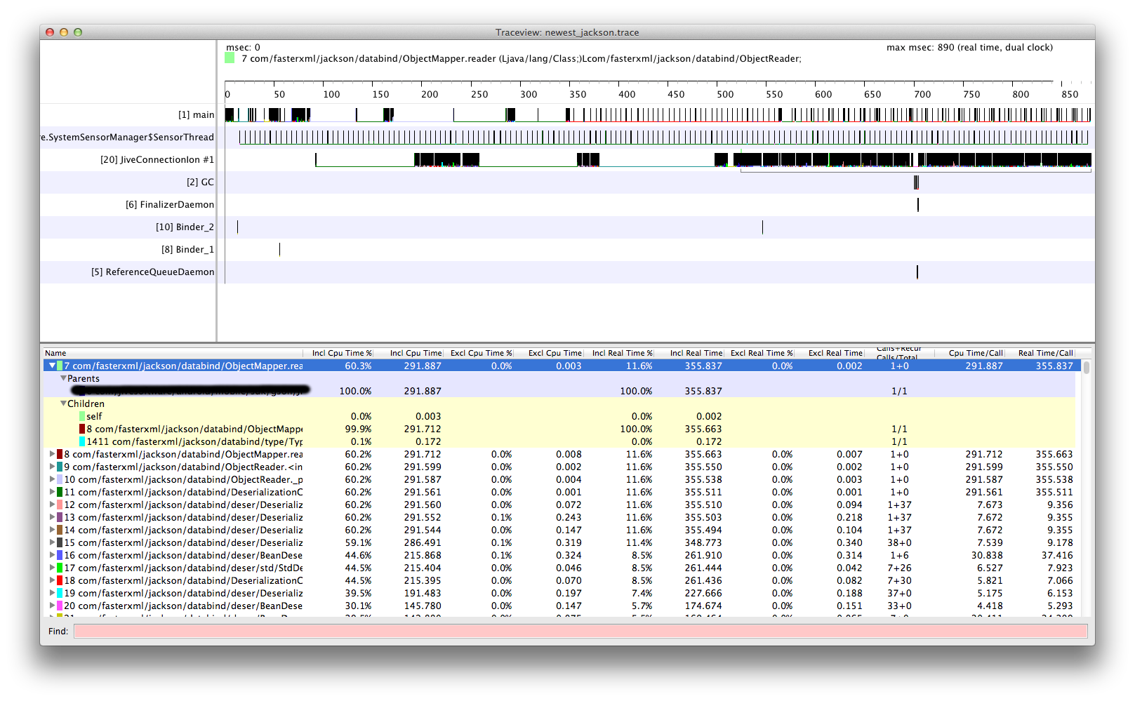 traceview output from Jackson