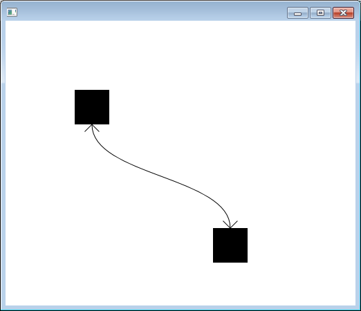 CubicCurve with arrows