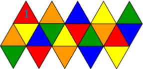 Net of an icosahedron