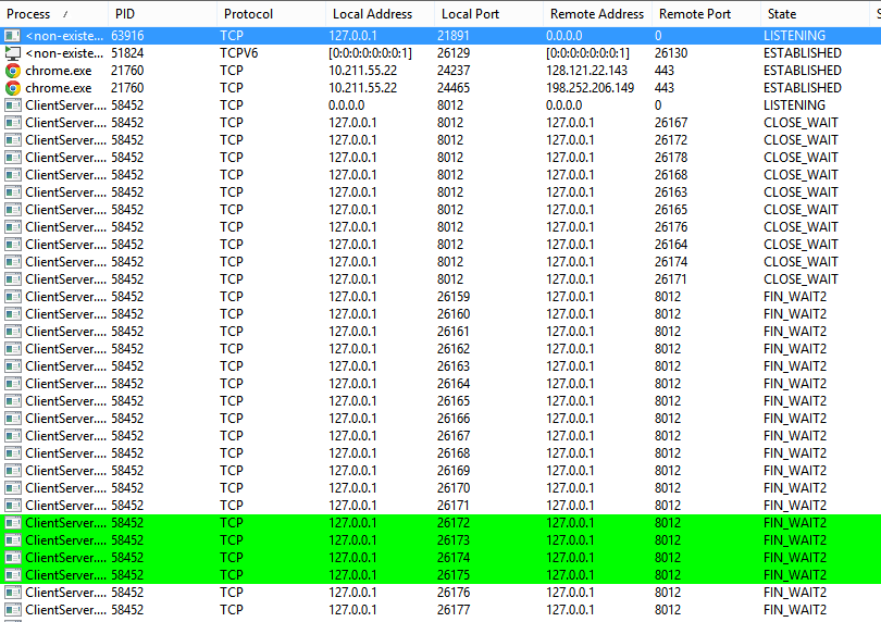 TCPView, with everything closing