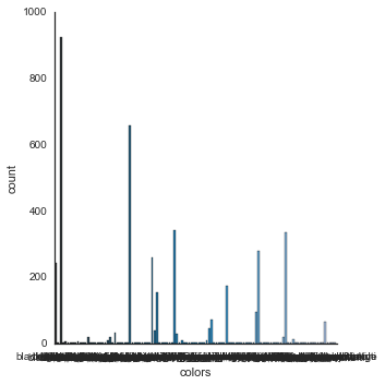 Seaborn