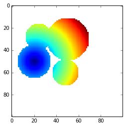 Euclidean distance transform