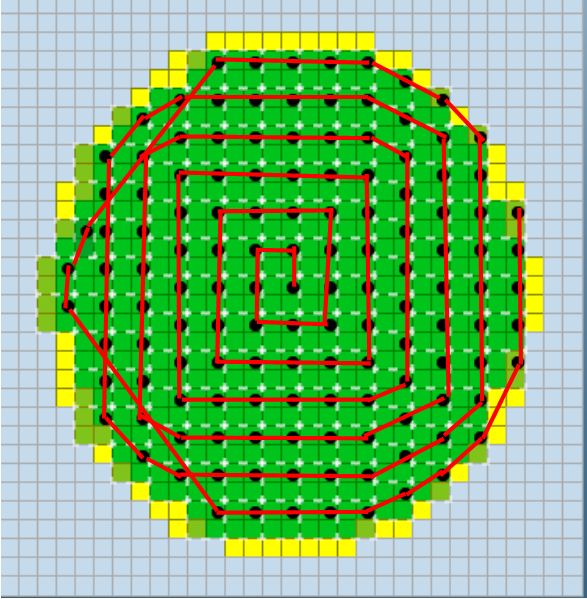 expected sorted list of coordinates