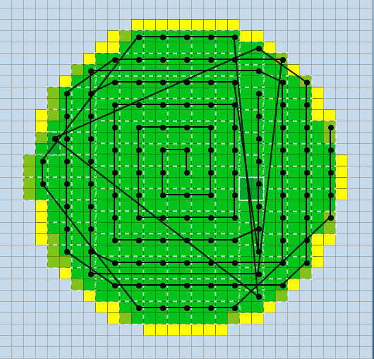 sorted list of coordinates