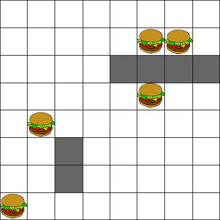 Image of example grid