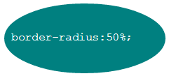 percent (%) border-radius