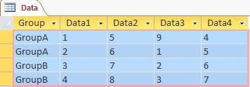 Data table