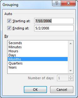 Grouping box image showing two groups of selection: "Auto" with starting and ending dates, and "by" with a list of time division items: seconds, minutes, hours and so on...