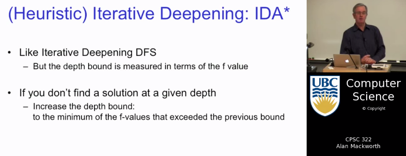 IDDFS vs IDA*