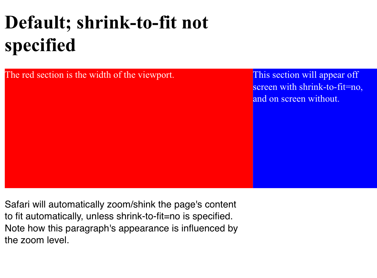 Without shrink-to-fit=no
