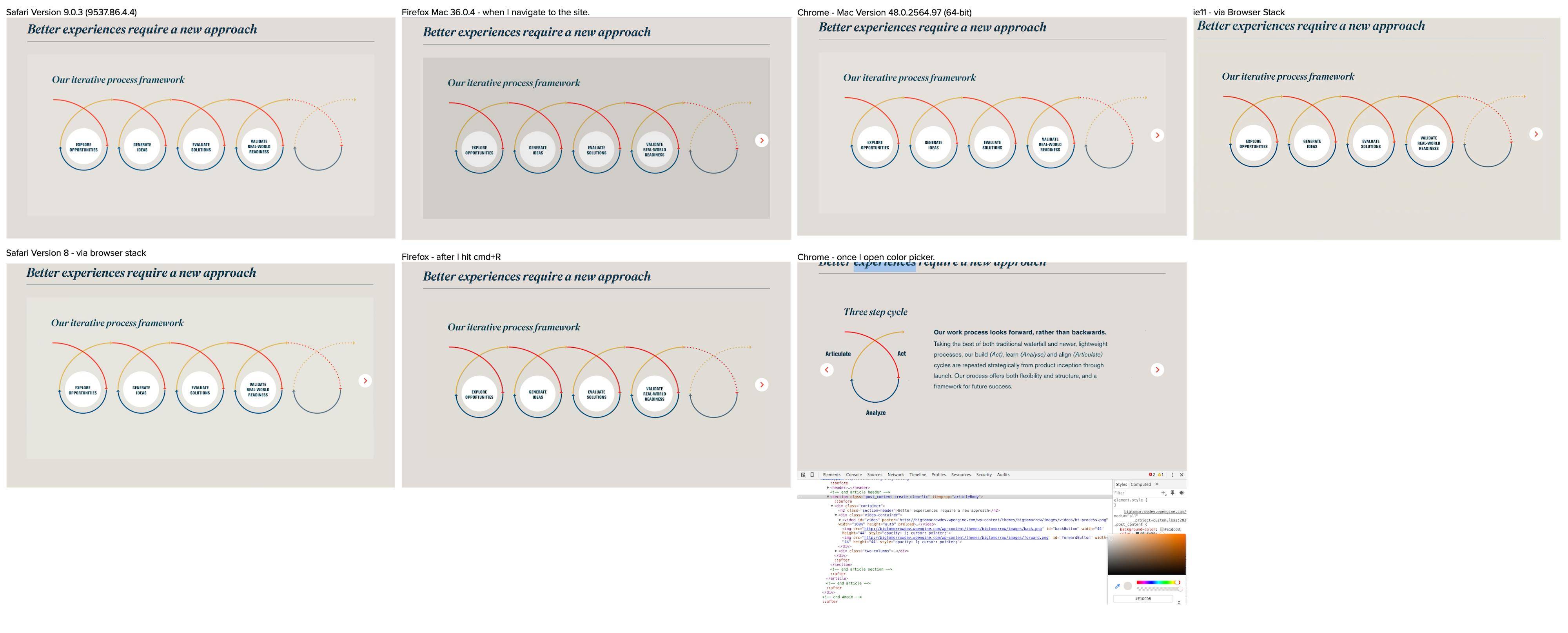 Screenshots of the different browsers.