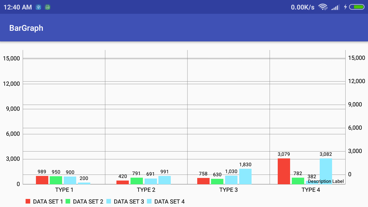 Bar graph with labels fixed