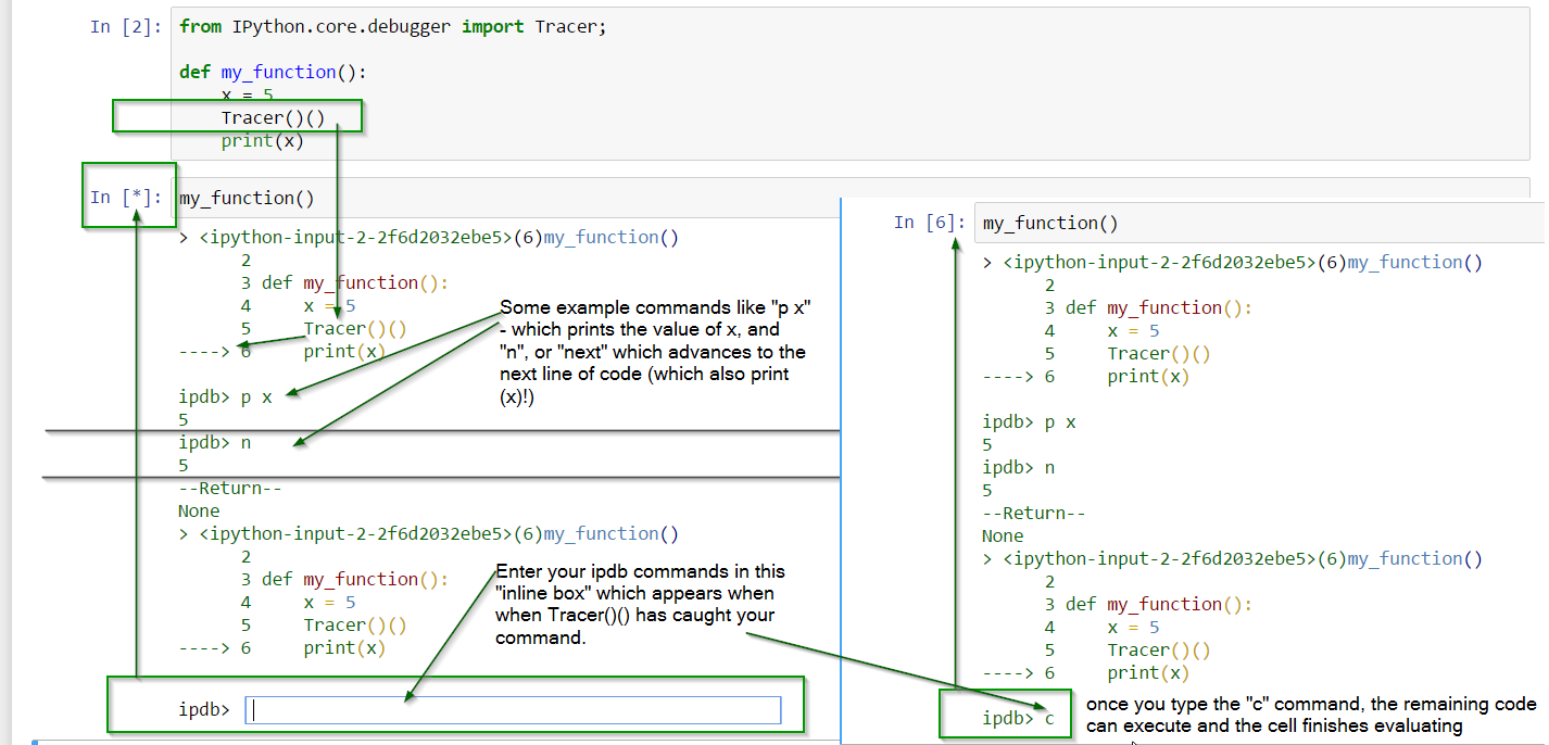 screenshot illustrate how Tracer()() will cause Jupyter notebook to react. It pauses execution on the line in your code where you Trace()() and a new "inline" input accepts ipdb commands like 'p' or 'n' or 'c', shown here