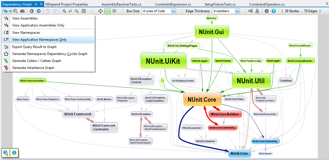 NDepend code graph dependency diagram