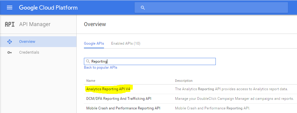 Google Cloud Platform Enabled Analytics Reporting