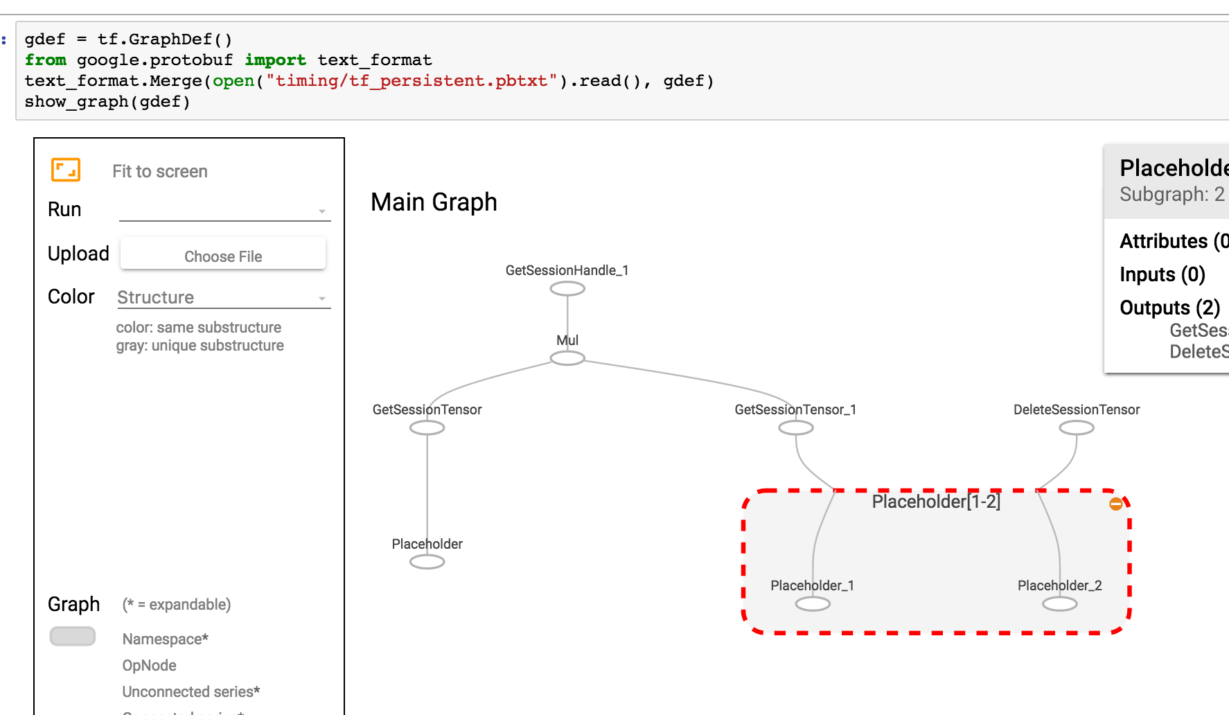 Protobuf import. TENSORFLOW график. TENSORFLOW graph. TENSORFLOW графы. Protobuf Формат.